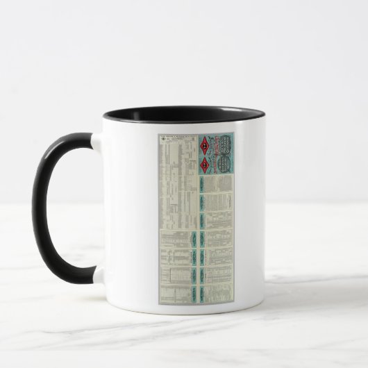 Texas- und Pazifikbahn Tasse (Links)