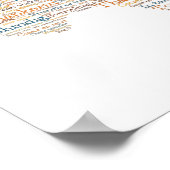 Texas USA Slang Word Art Map Poster (Ecke)