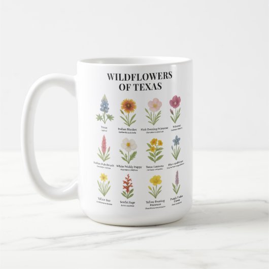 Texas-Wildblumen im Wasserfarbenstil Kaffeetasse (Links)