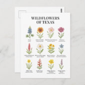 Texas-Wildblumen im Wasserfarbenstil Postkarte (Vorne/Hinten)