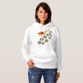 TexitCoin Offizielles Logo Pullover Reißverschluss (Vorne ganz)