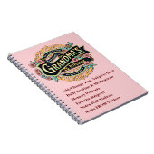 Text ändern - Großmutter-Demenz-Notebook Notizblock (Rechte Seite)