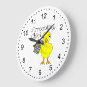 Text der Buchführungsankreuze Große Wanduhr (Winkel)