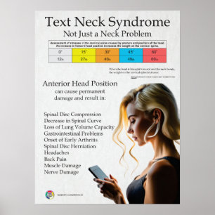 Text Neck Pain Syndrom Poster