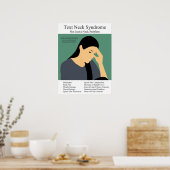 Text Neck Syndrom Chiropraktische Physikalische Th Poster (Küche)