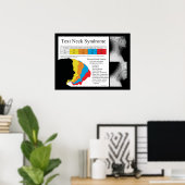 Text Neck Syndrom Chiropraktisches Poster (Heimbüro)