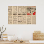 Text Page Chesapeake und Ohio Ry Poster (Küche)