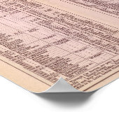 Text Page Great Wabash Route Poster (Ecke)