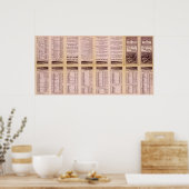 Text Page Great Wabash Route Poster (Küche)