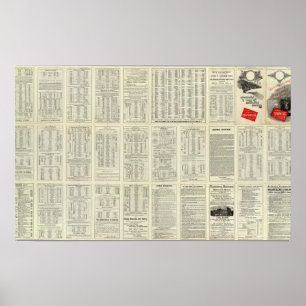 Text-Seite Chicago Milwaukee und St- Pauleisenbahn Poster
