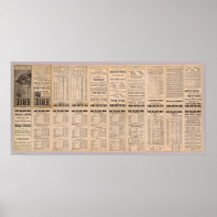 Text-Seite von Erie-Eisenbahn Poster