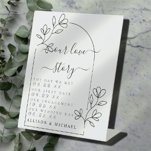 Text-Skript Unser Liebe-Story-Timeline-Pedestzeich Sockelschild