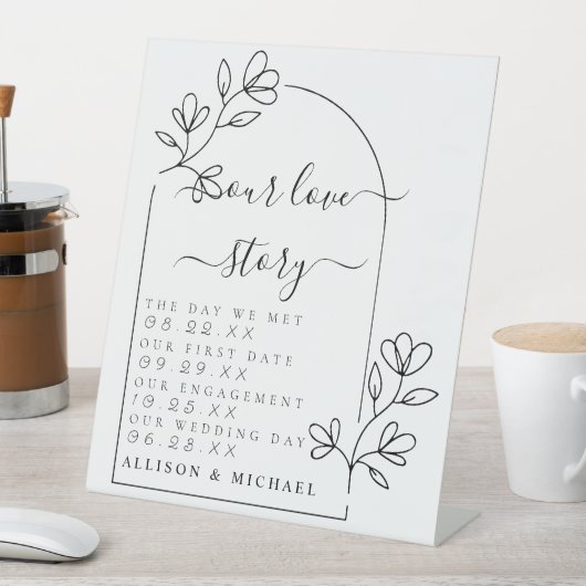 Text-Skript Unser Liebe-Story-Timeline-Pedestzeich Sockelschild (In Situ)