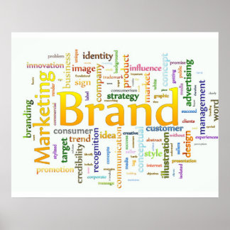 Text zu Markenbezeichnungen und Marketing Poster