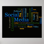 Text zu sozialen Medien Poster (Vorne)