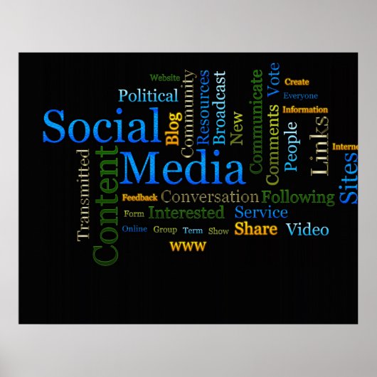 Text zu sozialen Medien Poster (Vorne)