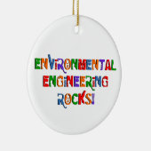 Text zum Thema Umwelttechnik Keramik Ornament (Rechts)