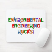 Text zum Thema Umwelttechnik Mousepad (Mit Mouse)