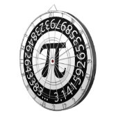 TEXTDESIGN Pi Nummer Mathematisches Symbol Dartscheibe (Vorderseite rechts)