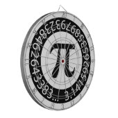 TEXTDESIGN Pi Nummer Mathematisches Symbol Dartscheibe (Vorderseite Links)