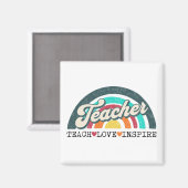 Textentwurf des Lehrers Magnet (Vorderseite/Rückseite)