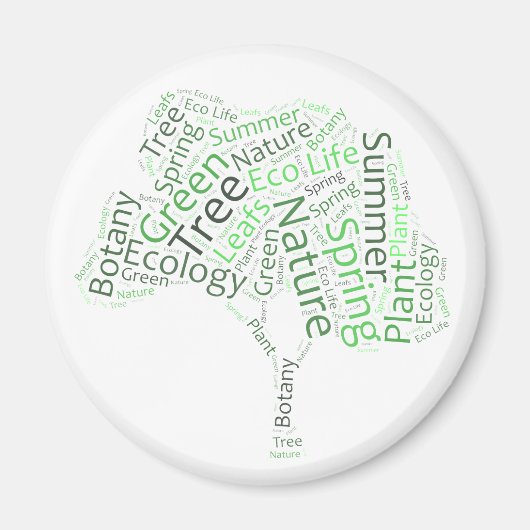 Textentwurf - ÖKO Magnet (Vorne)