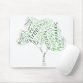 Textentwurf - ÖKO Mousepad (Mit Mouse)
