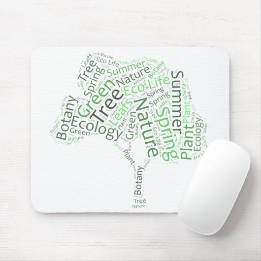 Textentwurf - ÖKO Mousepad (Mit Mouse)