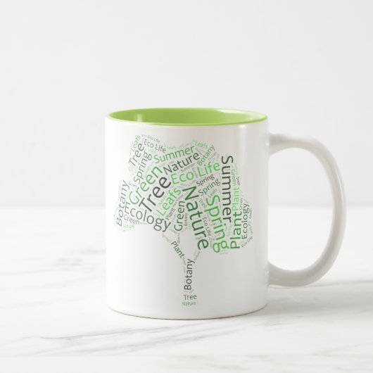 Textentwurf - ÖKO Zweifarbige Tasse (Rechts)