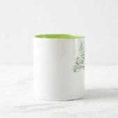 Textentwurf - ÖKO Zweifarbige Tasse (Mittel)