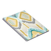 Textilinduktion II Notizblock (Rechte Seite)