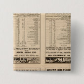 Textseite Chesapeake und Ohio Ry Button (Vorderseite)