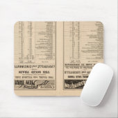 Textseite Chesapeake und Ohio Ry Mousepad (Mit Mouse)