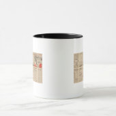 Textseite Chesapeake und Ohio Ry Tasse (Zentrum)