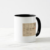 Textseite Chesapeake und Ohio Ry Tasse (VorderseiteRechts)