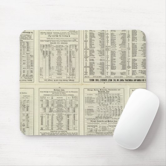 Textseite Chicago Milwaukee und St Paul Railway Mousepad (Mit Mouse)