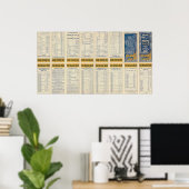 Textseite der Eisenbahn Poster (Heimbüro)