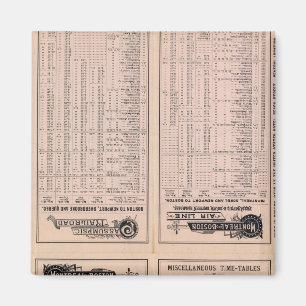 Textseite Montreal und Boston Air Line Magnet