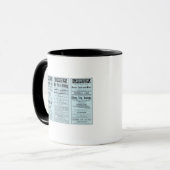 Textseite Peoples Tasse (Vorderseite Links)