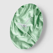 Textur 4 große wanduhr (Winkel)