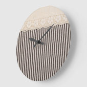 Textur aus Spitzen, Hintergrund. Große Wanduhr (Winkel)