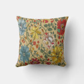 Textur der Blume Kissen (Rückseite)