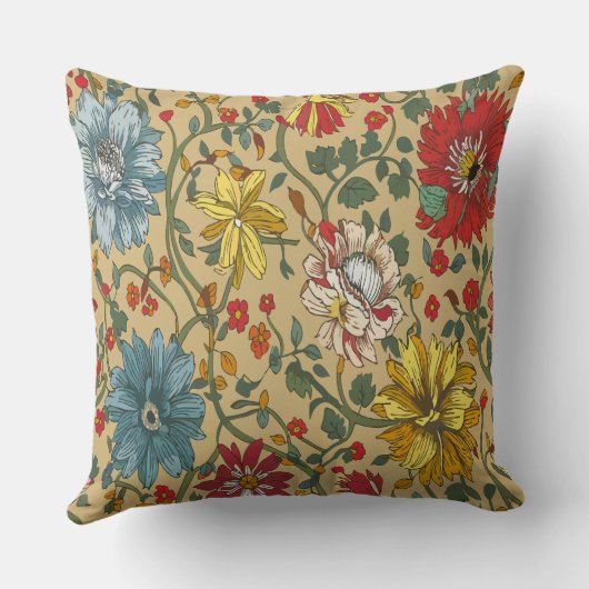 Textur der Blume Kissen (Rückseite)