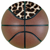 Textur der Pelzhaut aus Leopardenleoparden Basketball (Rechts)