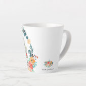 TGIF Weekend-Favoriten | Aquarellbilder Milchtasse (Rechte Ecke)