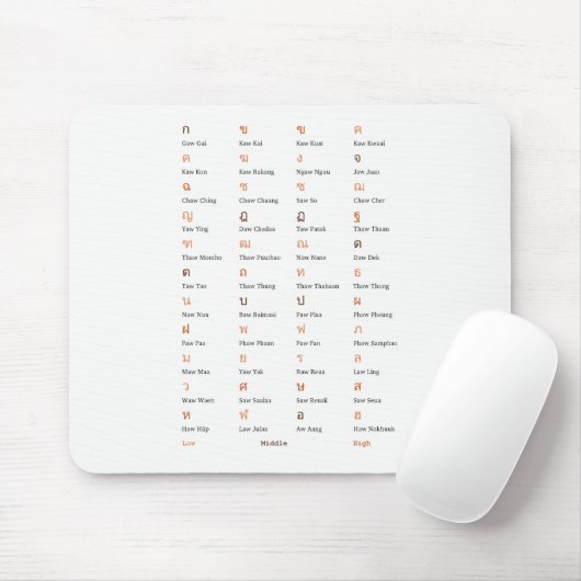 Thai Alphabet Consonant Class Mouse pad Mousepad (Mit Mouse)