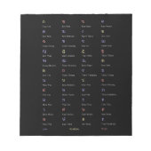 Thai Alphabet Consonant Class Notepad Notizblock (Vorderseite)