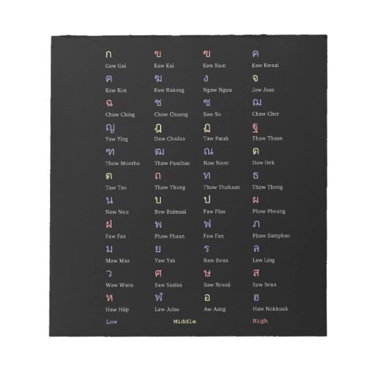 Thai Alphabet Consonant Class Notepad Notizblock (Vorderseite)
