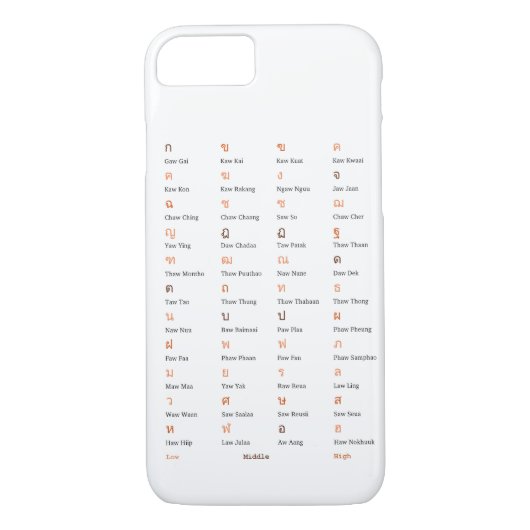 Thai Alphabet Consonant Class Phone Case (Rückseite)