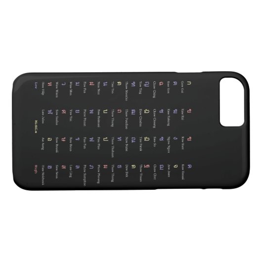 Thai Alphabet Consonant Class Phone Case (Rückseite (Horizontal))